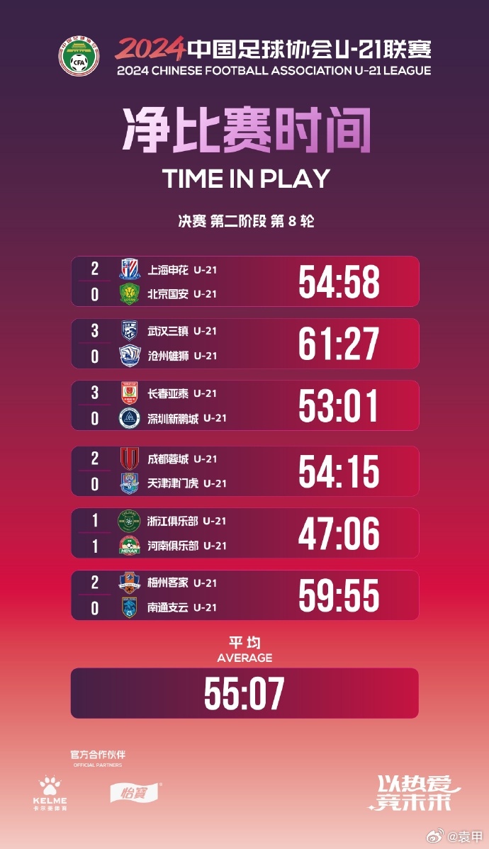 国内足球赛程出炉，球队备战迎接考验